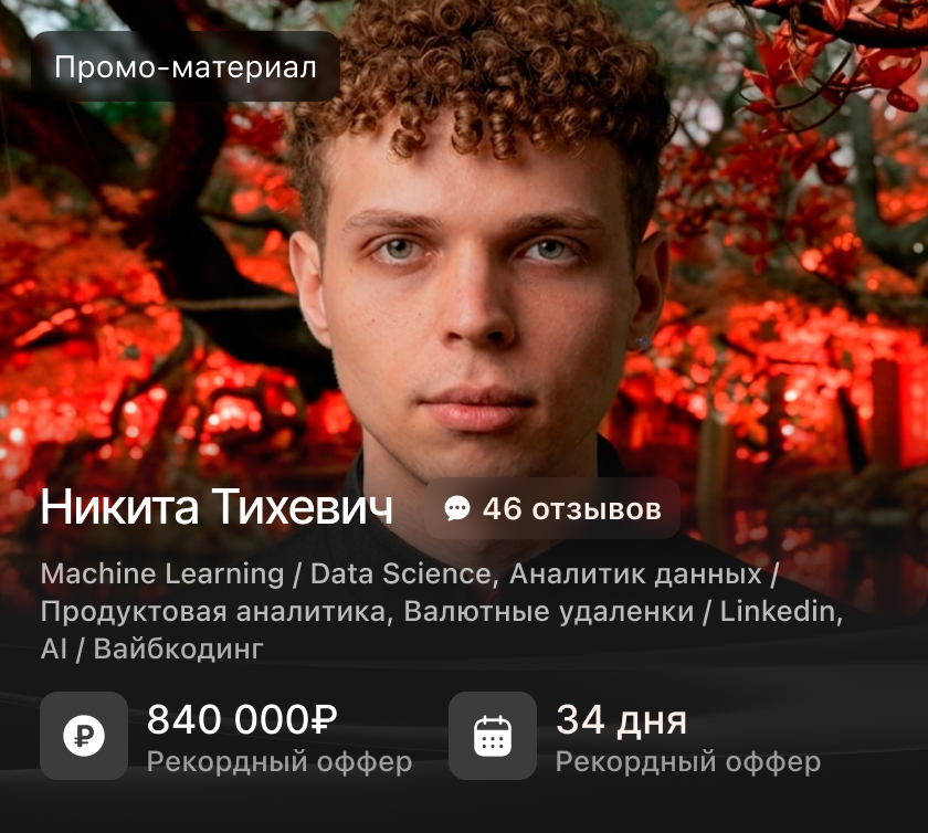 Никита Тихевич