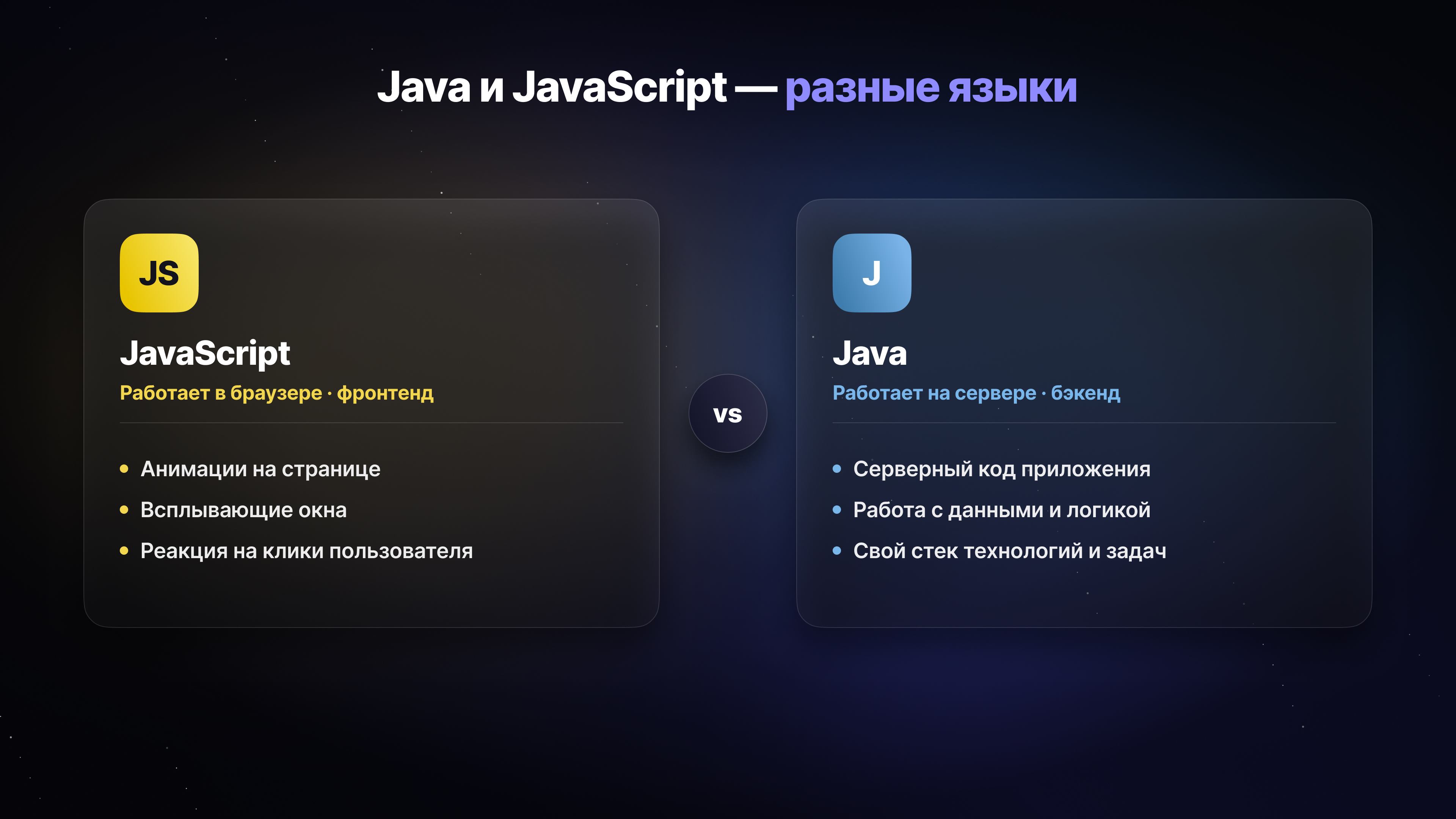 Java и JavaScript