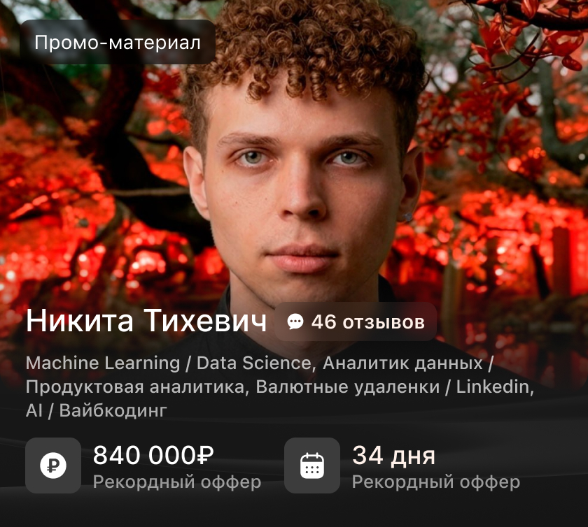 Никита Тихевич