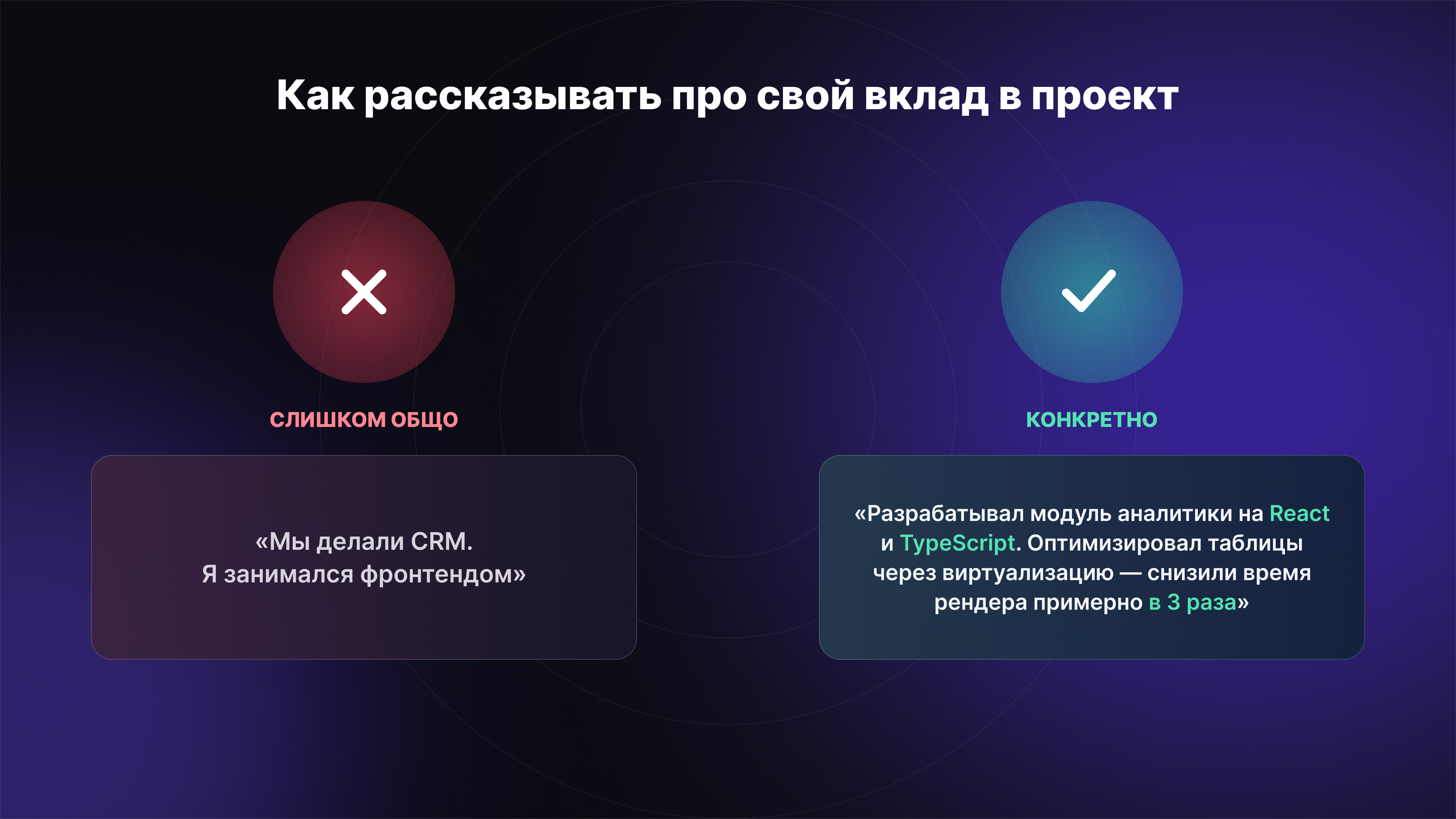 Правильный и неправильный ответ на собеседовании