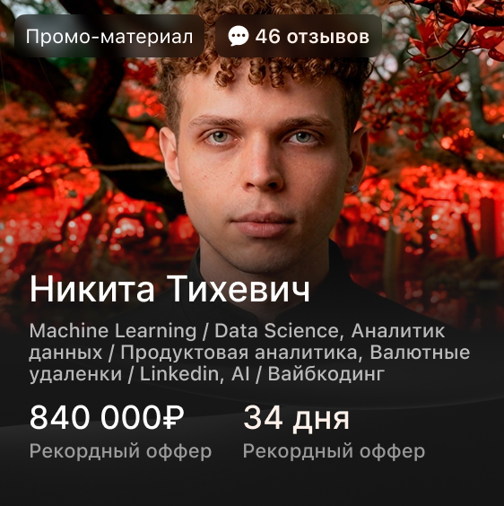 Никита Тихевич